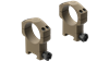 LEUPOLD Mark 4 35MM Super High Aluminum - FDE  (1.40")