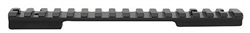 LEUPOLD QR Kimber 8400 Silver 2 Pc. Base