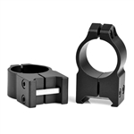 Warne Maxima PA 1" High Matte Split Rings